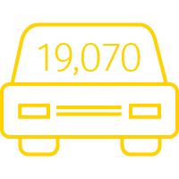 19,070