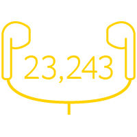 23,243