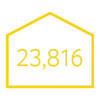 23,816