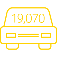19,070