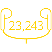 23,243