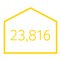 23,816