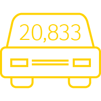 20,833