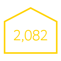 2,082