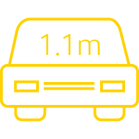 1.1 million