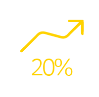 20%