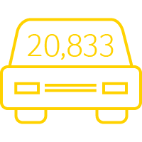 20,833