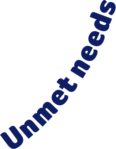 Unmet Needs
