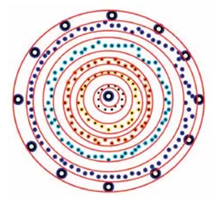 BREATHE Project — Aboriginal Tobacco Control