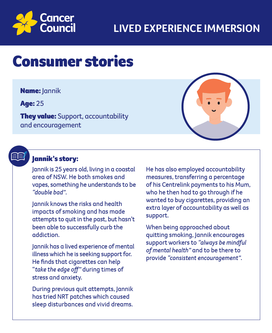 Consumer stories resource — Capacity Building Project co-design