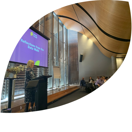 2019 — Performance Partnerships Summit