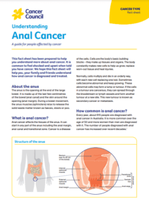 Anal Cancer | Cancer Council NSW