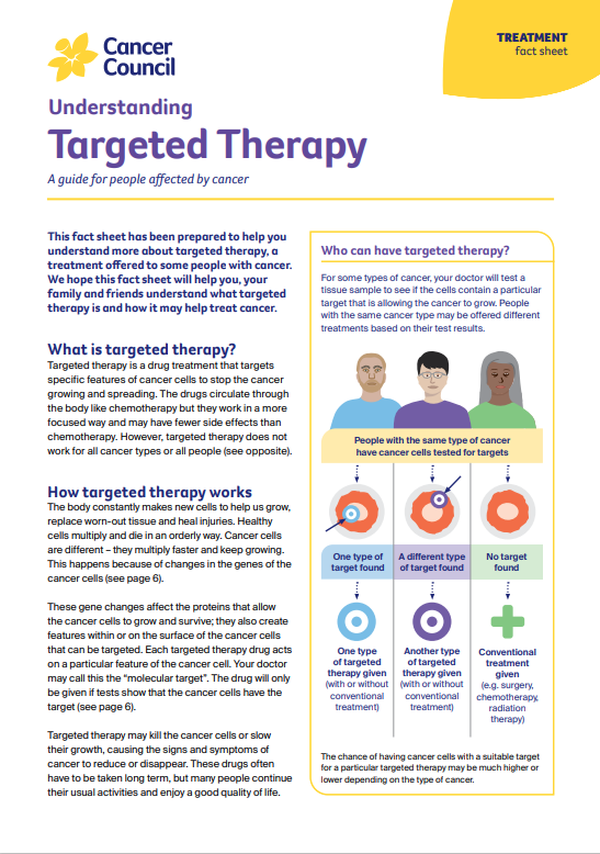 Image of front cover of the Targeted therapy fact sheet