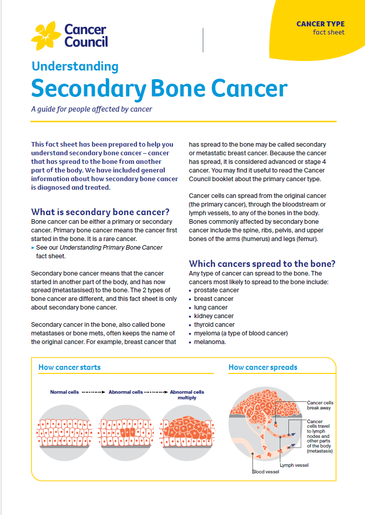 Understanding Secondary Bone Cancer cover thumbnail
