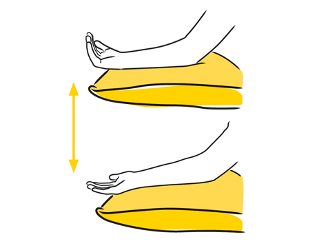 Wrist exercise
