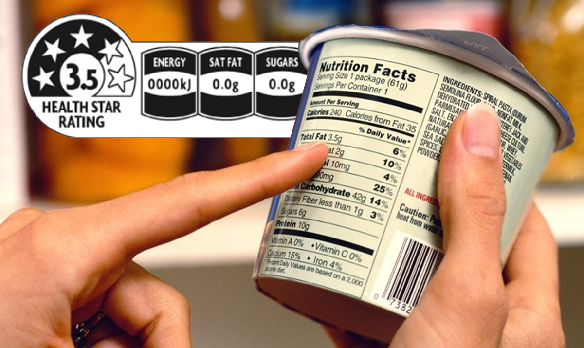 Reading food labels