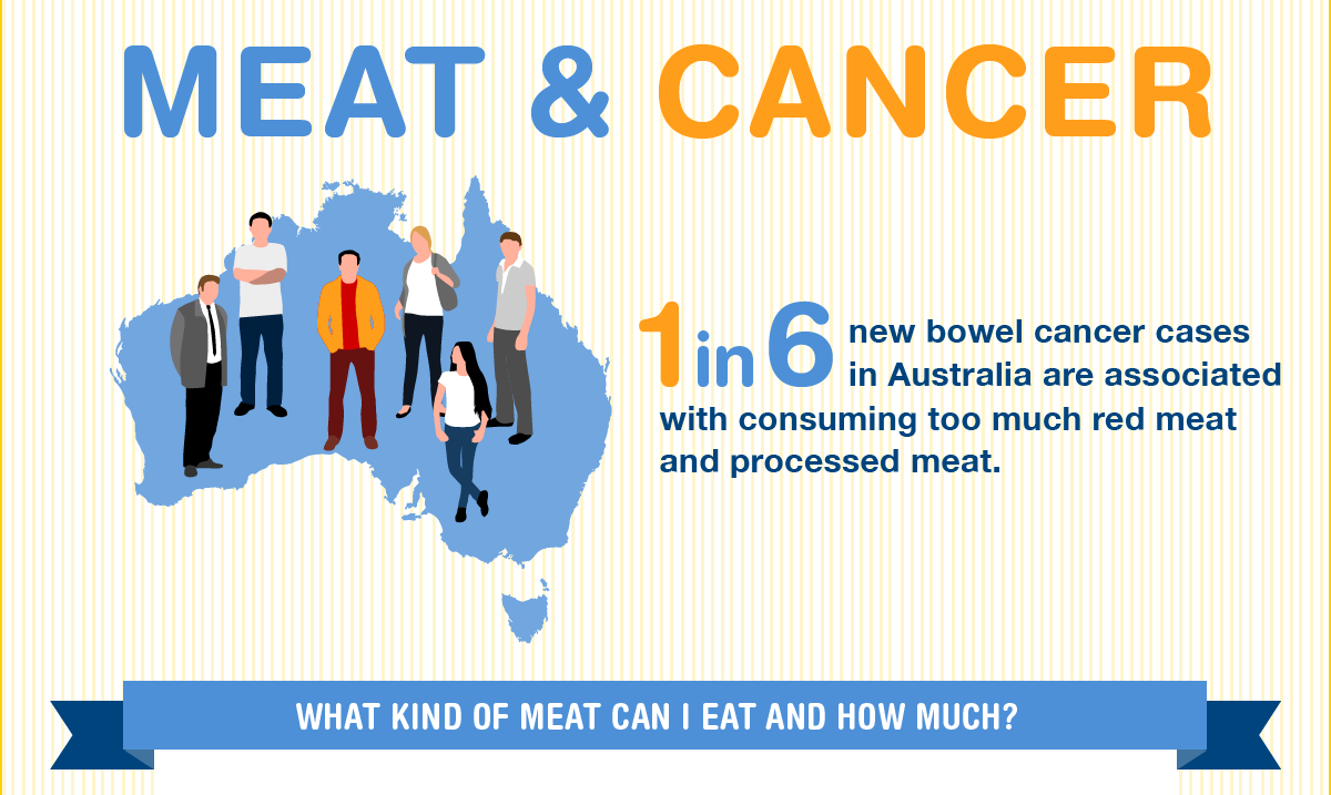 How much red meat is it ok to eat? Cancer Council NSW
