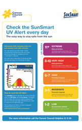 'Check the SunSmart UV Alert every day' poster cover thumbnail