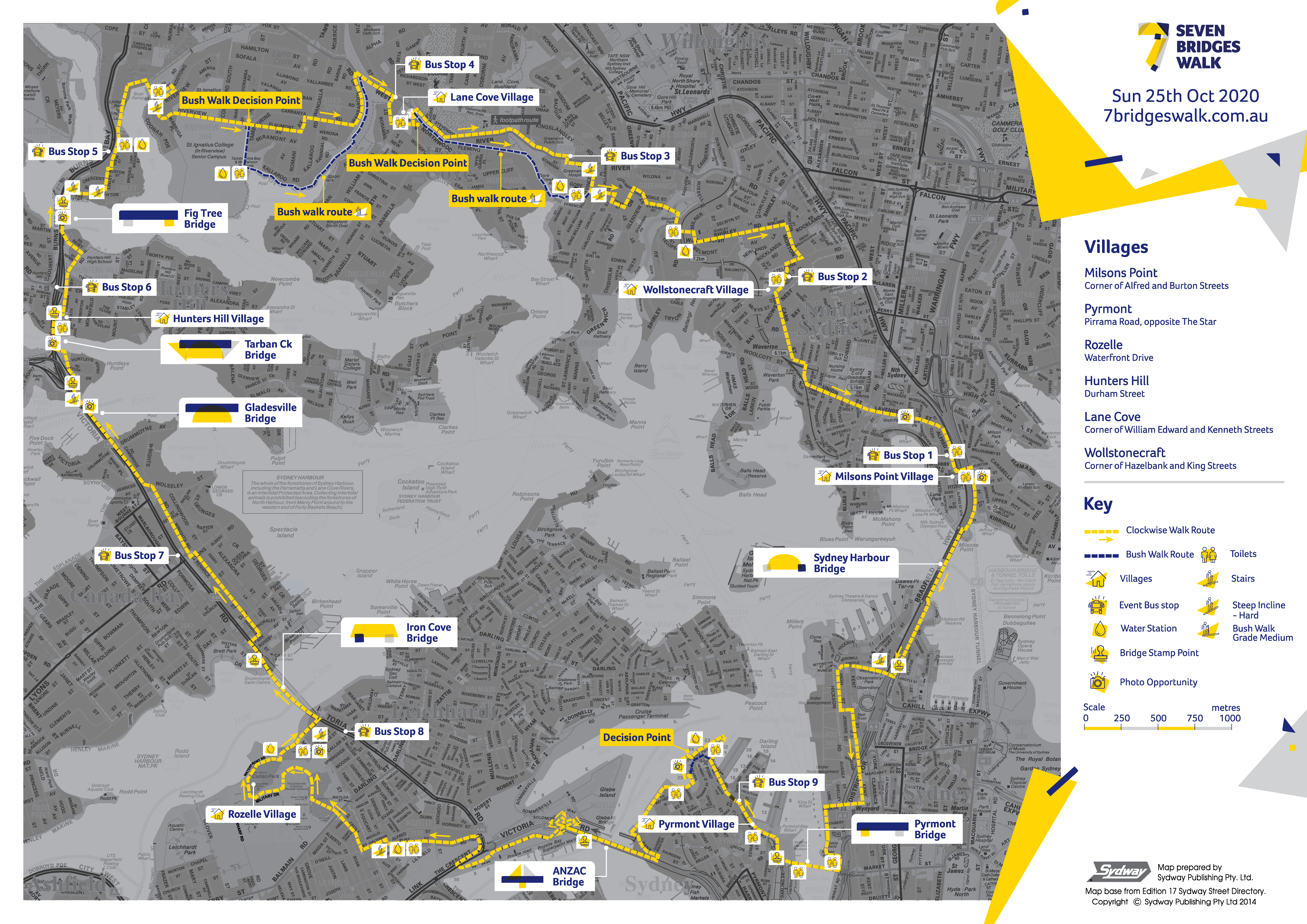 7 best walks for the 7 Bridges Challenge Cancer Council NSW