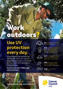 A poster encouraging outdoor workers to use UV protection every day
