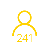 241