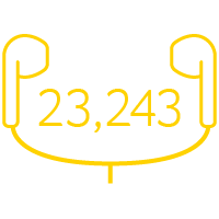 23,243
