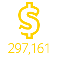 $297,161