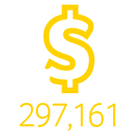 $297,161