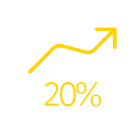 20%