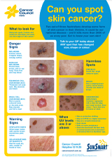 Can you spot skin cancer poster cover thumbnail