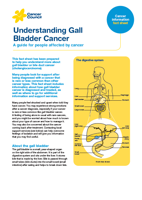Understanding Gall Bladder Cancer cover thumbnail