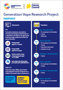 Generation Vape Research Snapshot flyer