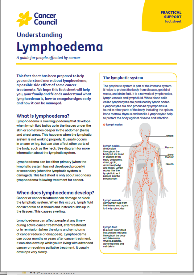 Early Signs Of Lymphoedema Cancer Council Nsw