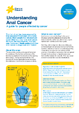 Anal Cancer factsheet