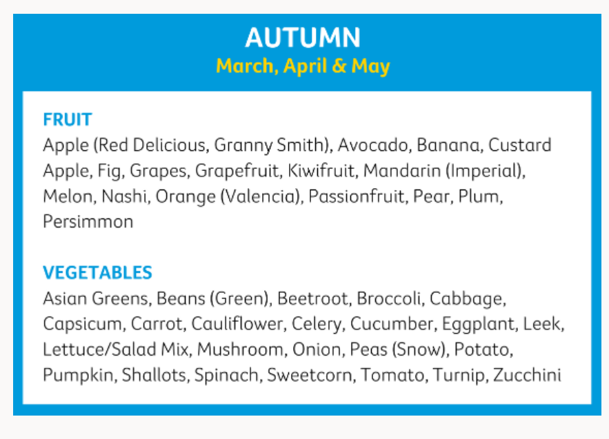 Autumn Seasonality Guide fruits and vegetables in season
