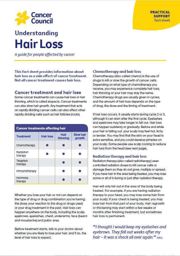 Hair loss cover thumbnail