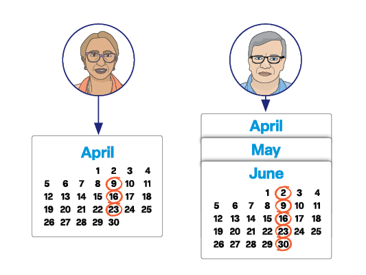 Image of calendars.