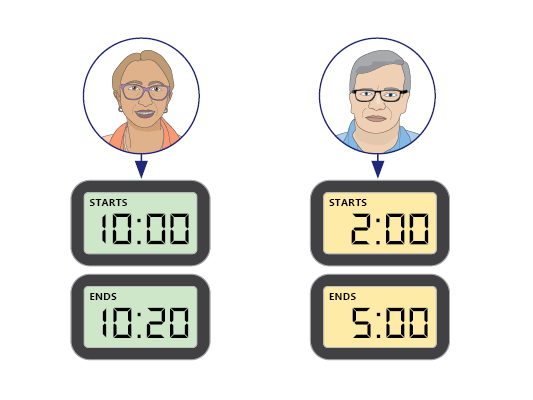 Image of digital clocks.