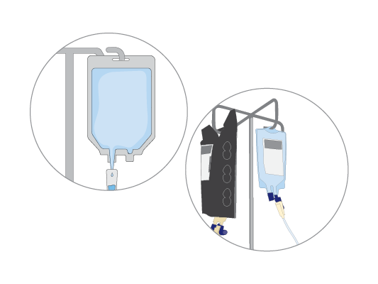 Different chemotherapy medicine
