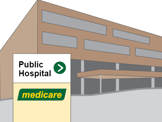 Image of a public hospital.