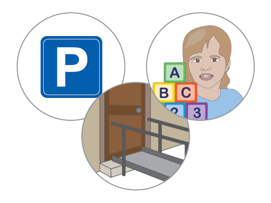Image of a parking sign, a door and a childcare.
