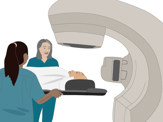 Image of a person lying on a bed under the radiation therapy machine.
