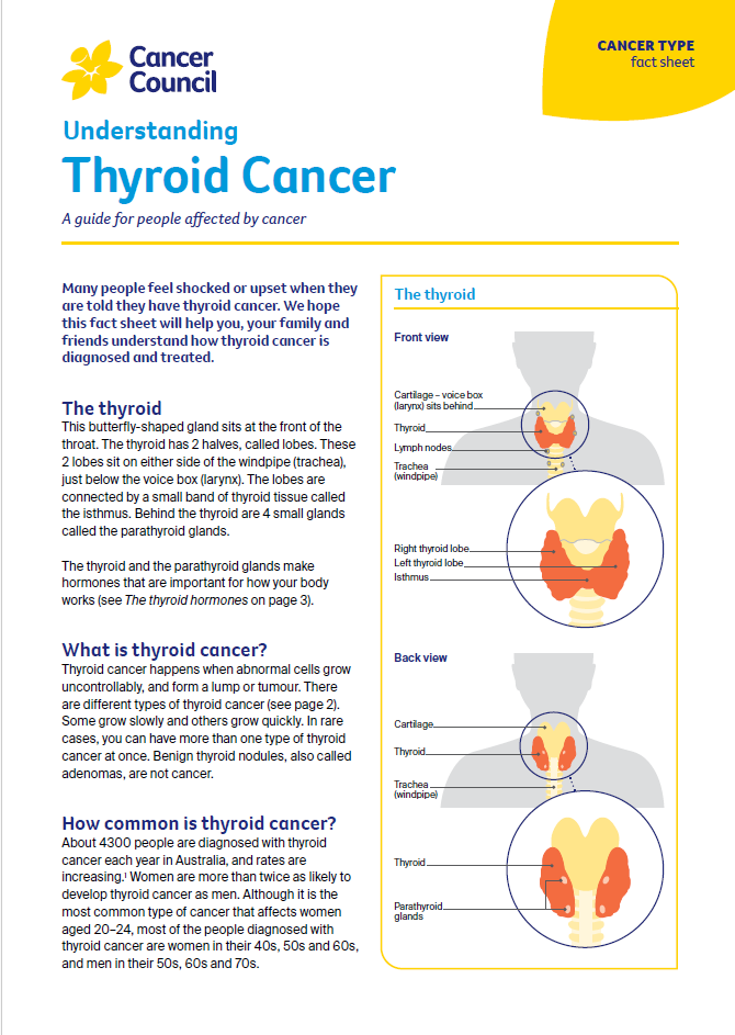 Understanding Thyroid Cancer cover thumbnail