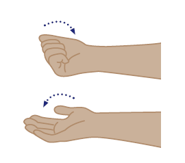 Illustration of wrist move exercise 2