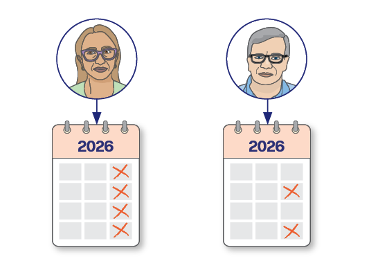 Illustration showing a man and a woman above calendars showing the year 2026