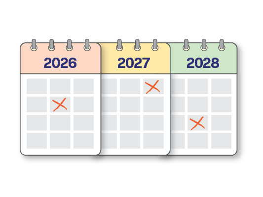 Illustration showing three calendar years: 2026, 2027, 2028