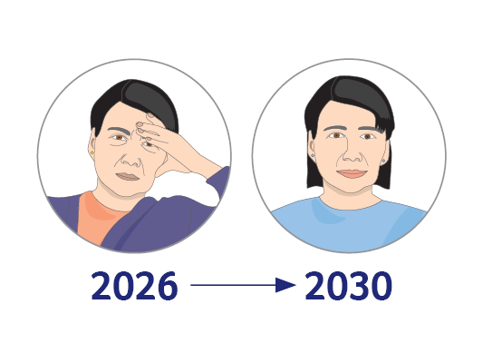 Illustration of a man now and in four years time