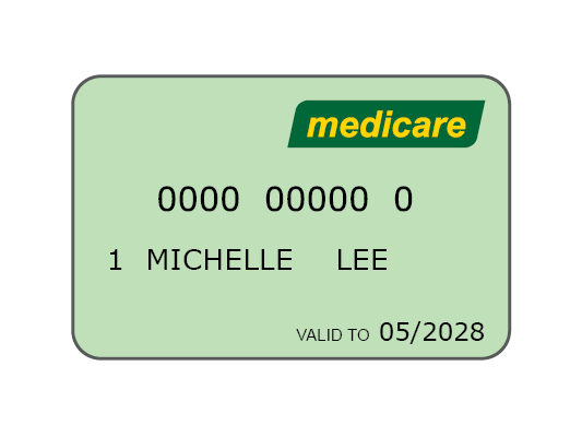 Generic image of a Medicare card