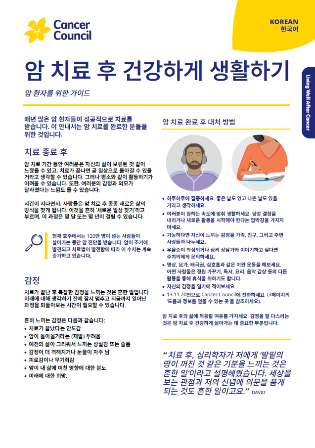 Cover for fact sheet Living Well After Cancer