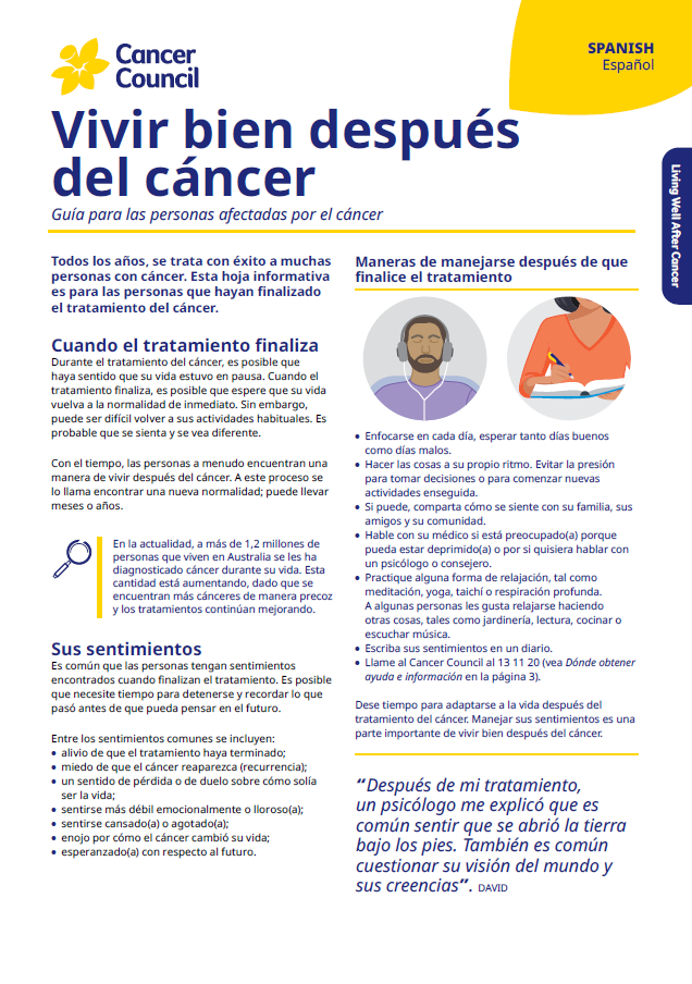Cover for fast sheet Living Well After Cancer